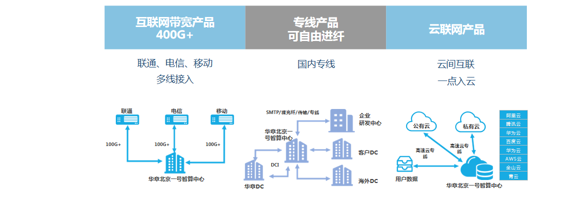 1747796297831791.png image.png