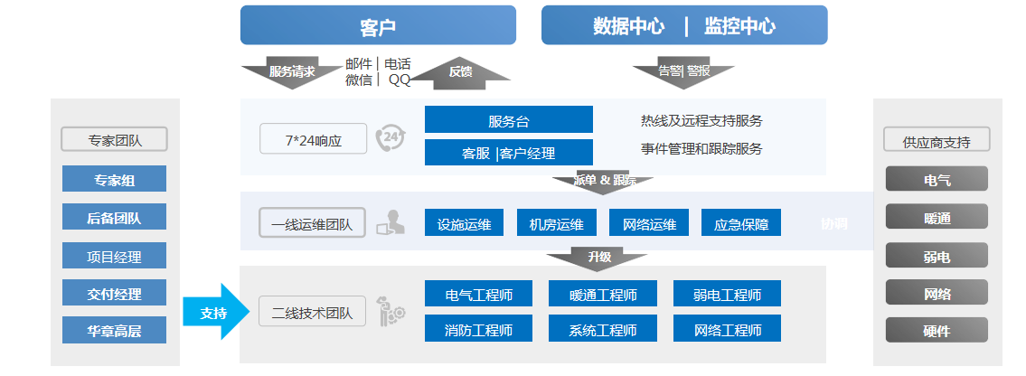 1747796351160197.png image.png